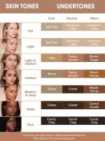 تصویر کانتور مایع شیگلم (Sun Sculpt) در لیورا