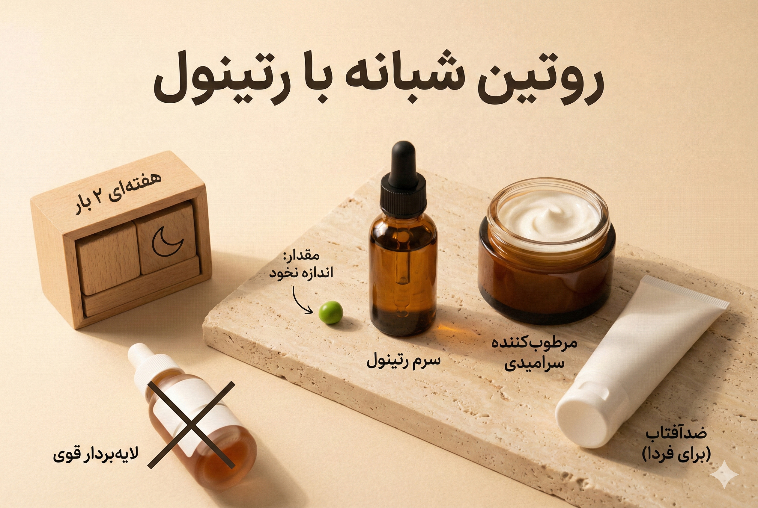 تصویر Blog5-روتین شبانه با رتینول در لیورا